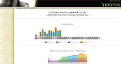 Desktop Screenshot of ircstats.vsociety.net